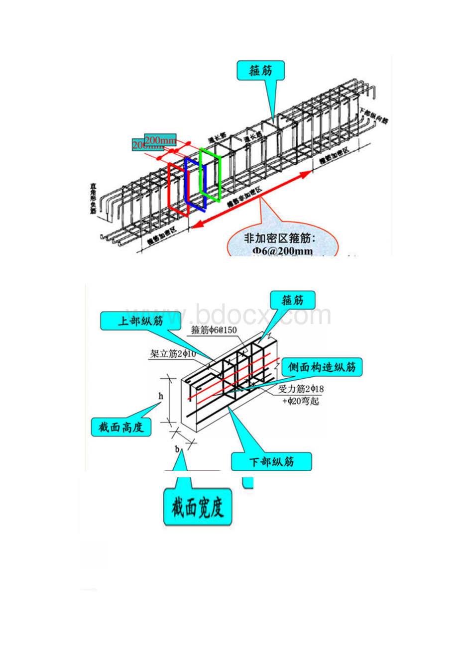 钢筋三维立体图解大全Word文档下载推荐.docx_第3页