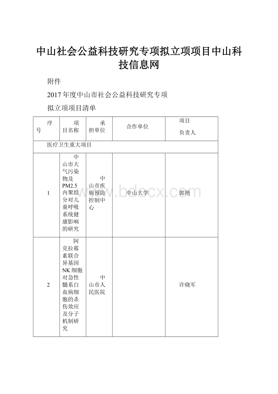 中山社会公益科技研究专项拟立项项目中山科技信息网.docx_第1页