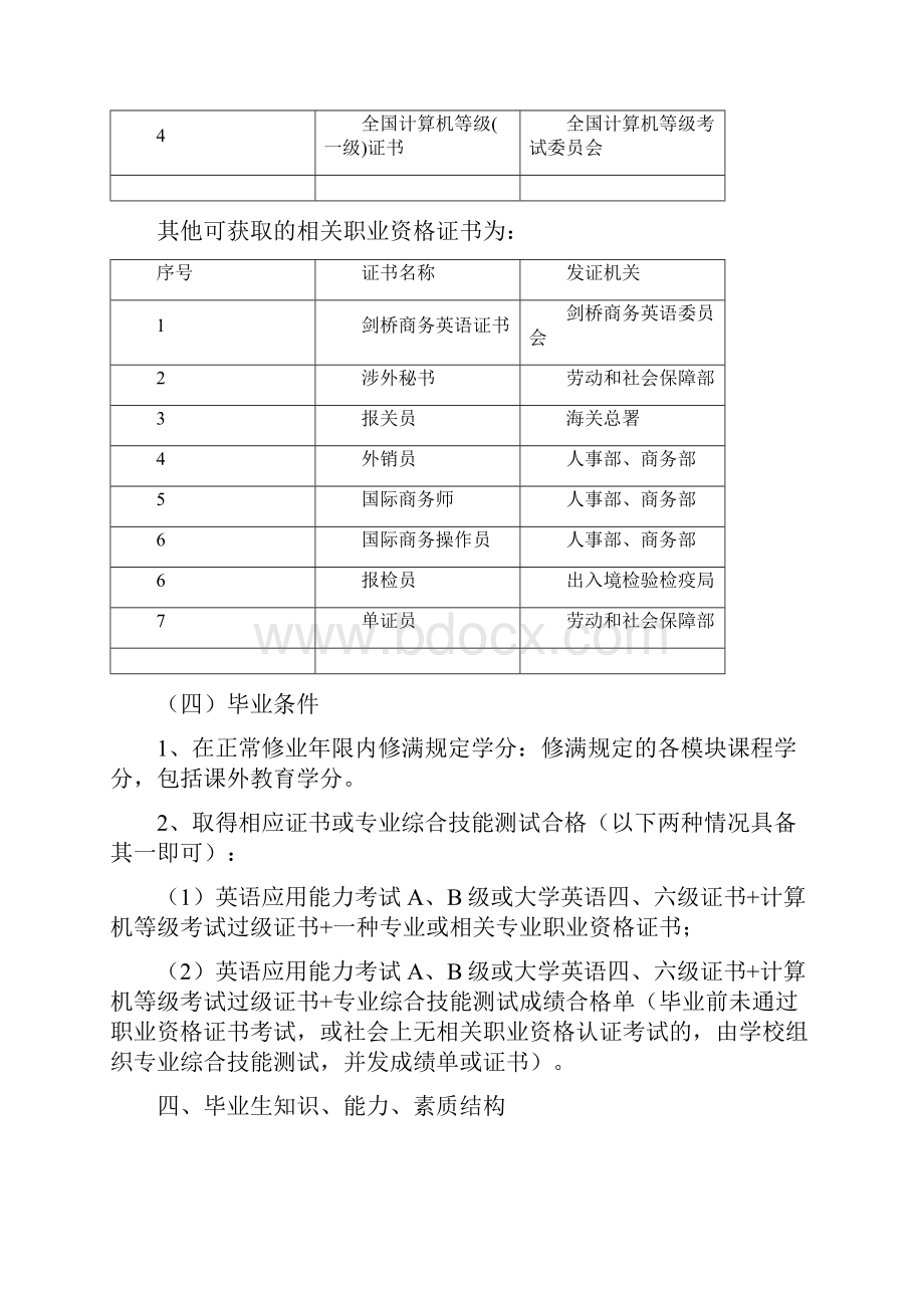 商务英语专业金融英语方向.docx_第3页