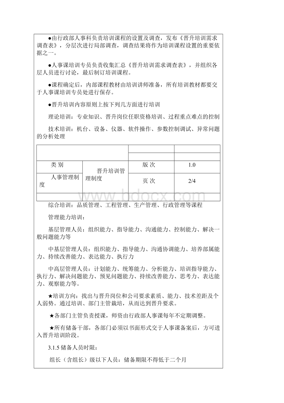 最新晋升培训管理制度Word文档格式.docx_第2页