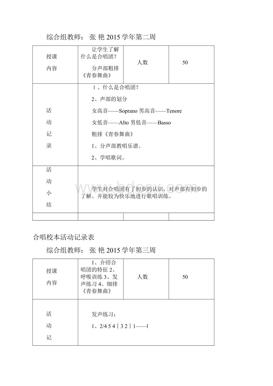 最新校本音乐合唱活动记录Word文档下载推荐.docx_第2页