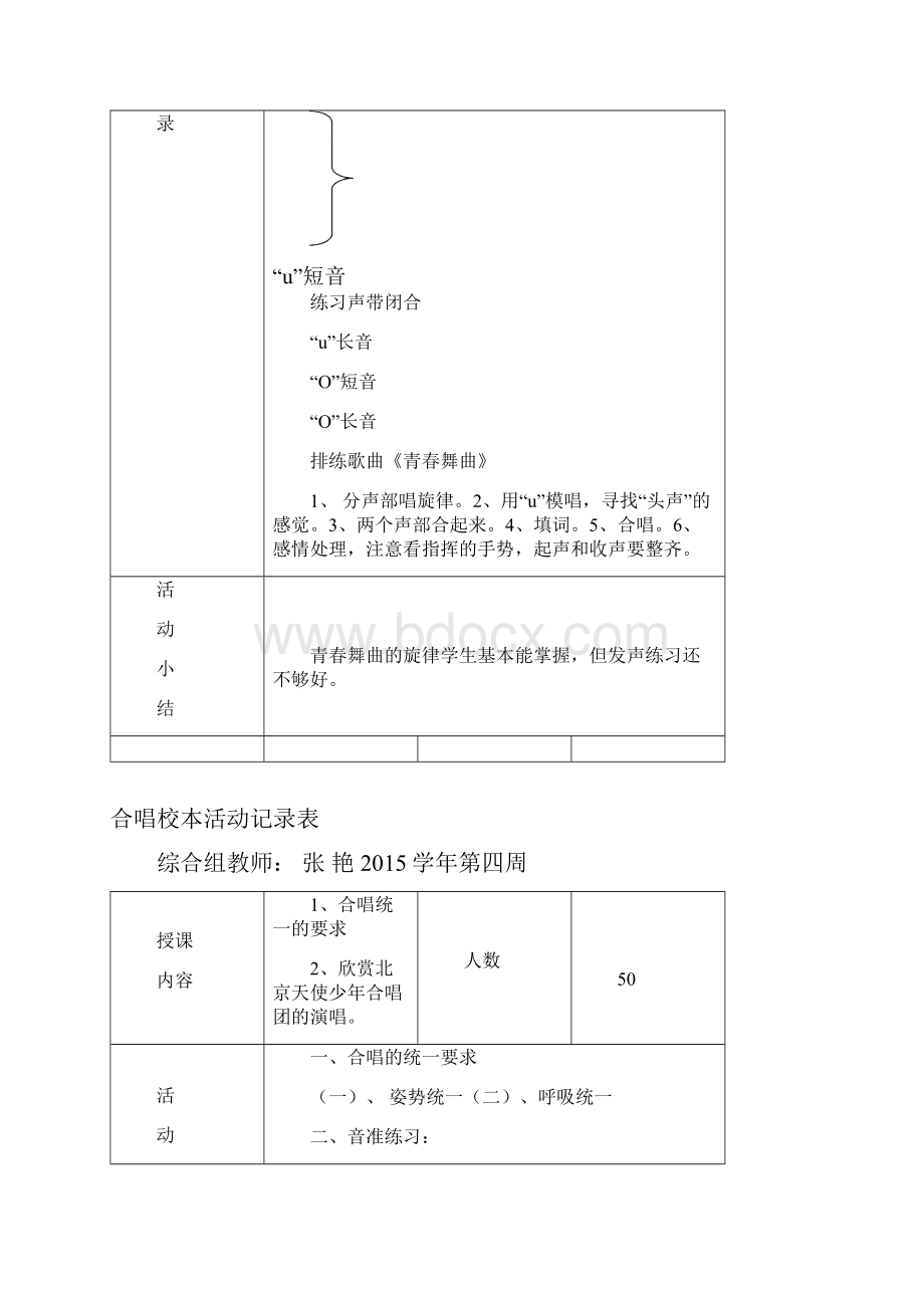 最新校本音乐合唱活动记录Word文档下载推荐.docx_第3页