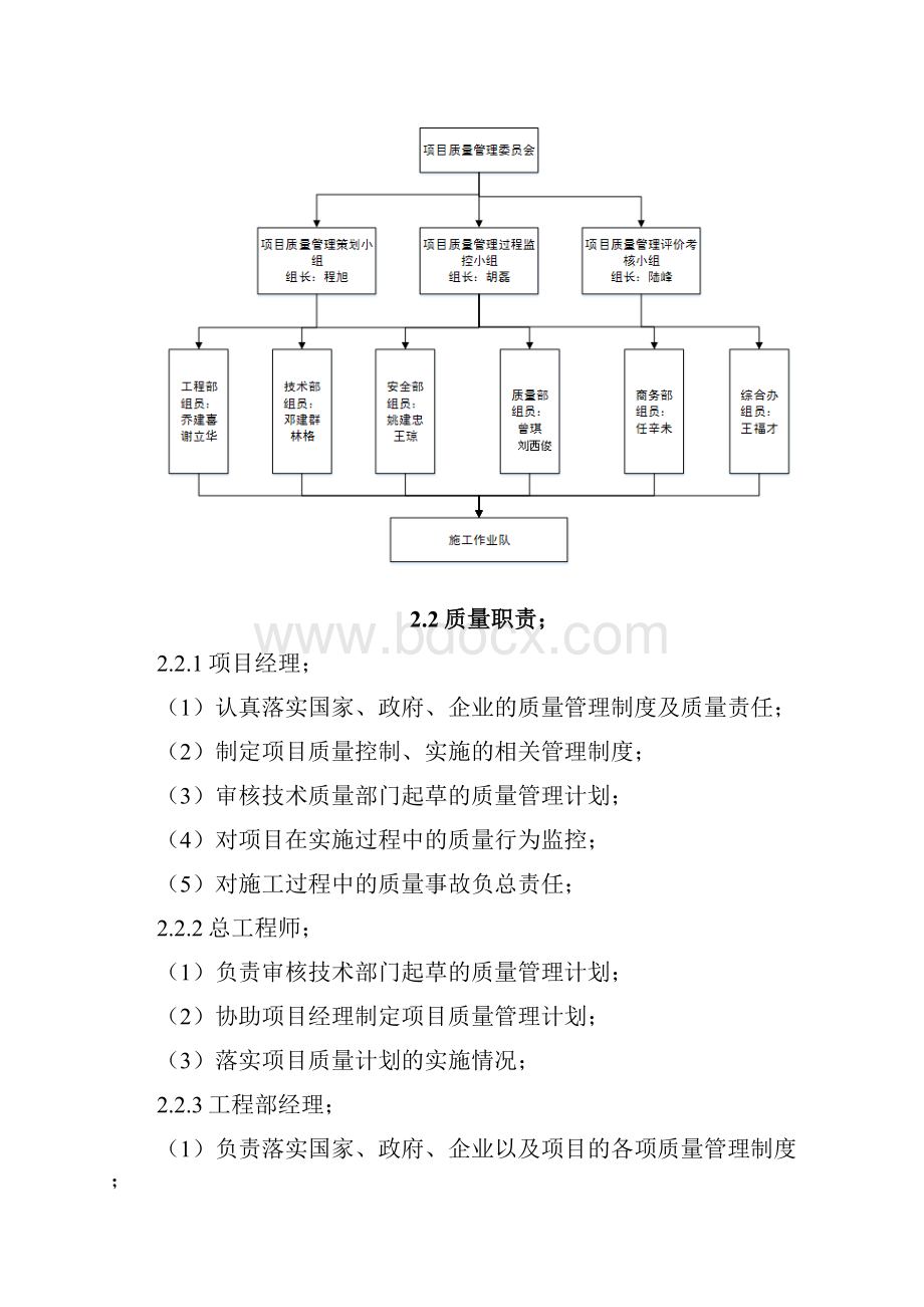 质量控制计划.docx_第3页