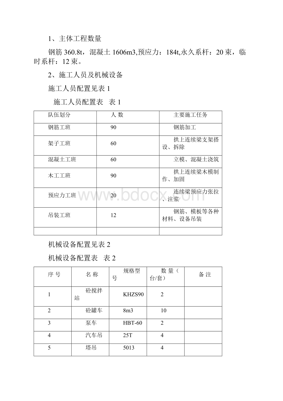 转体连续梁施工施工方案.docx_第2页