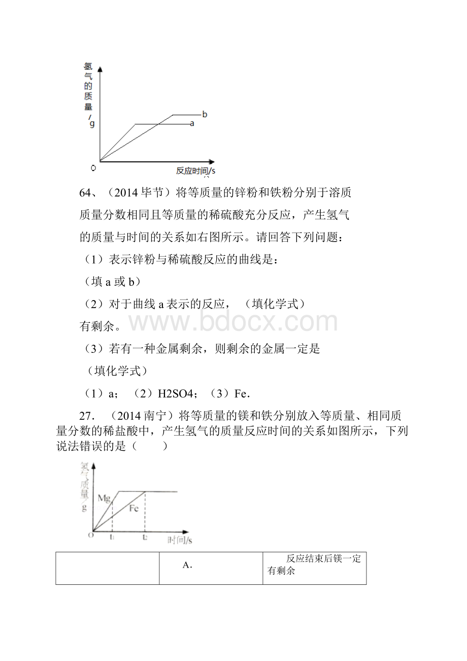 中考第八单元化学试题.docx_第2页