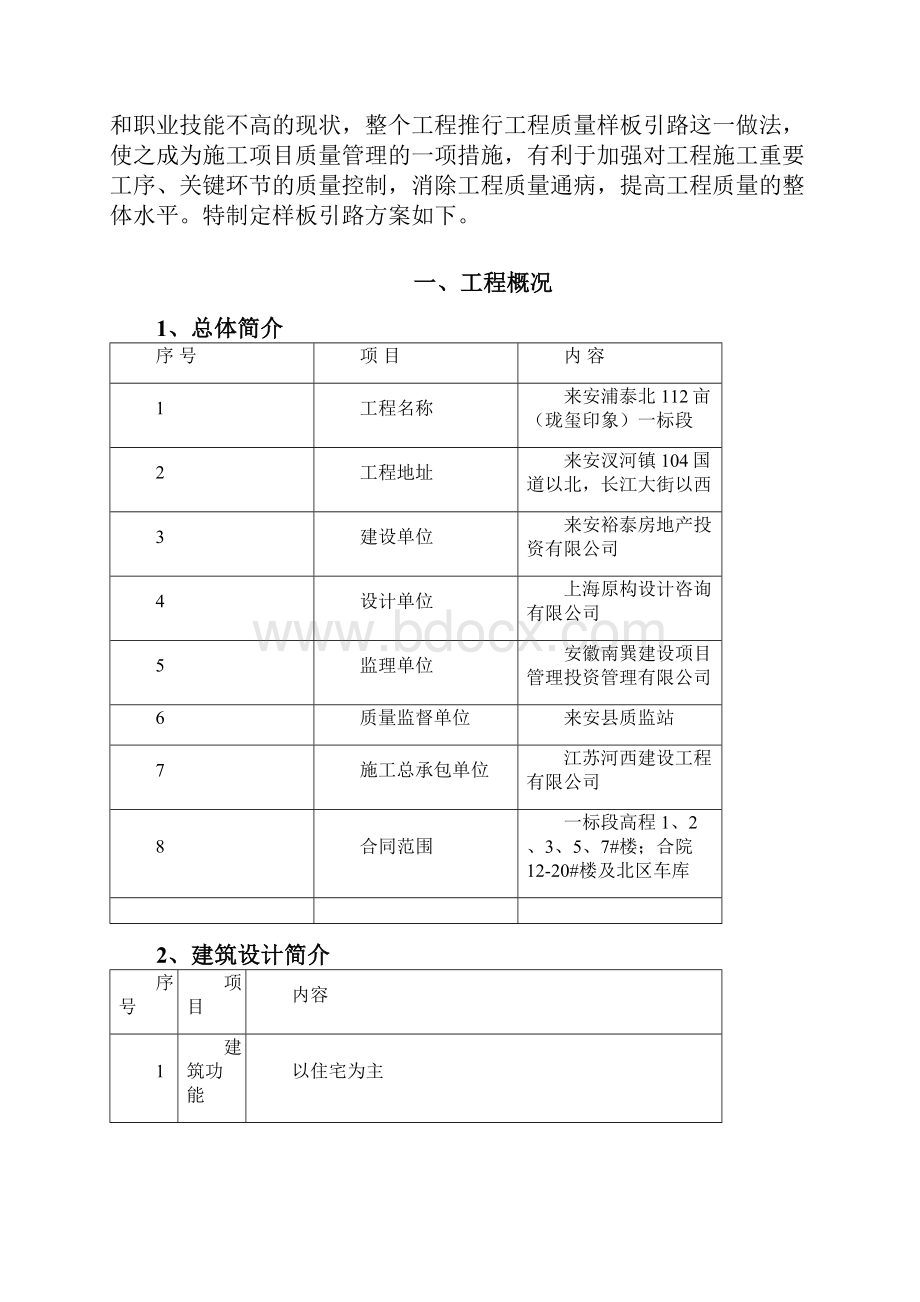 样板引路施工方案.docx_第2页