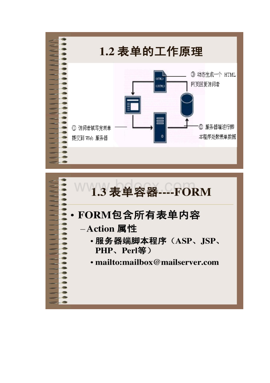 HTML语言与网页设计Word格式.docx_第3页