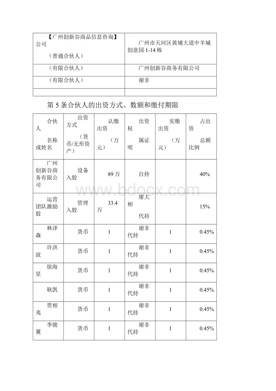 《合伙协议》合同众筹执行版05Word文档格式.docx_第3页