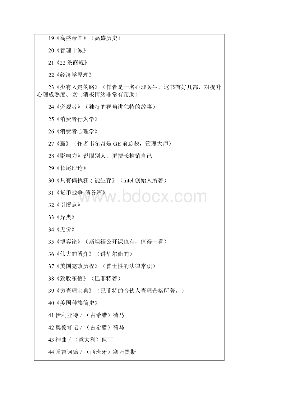 书单.docx_第2页