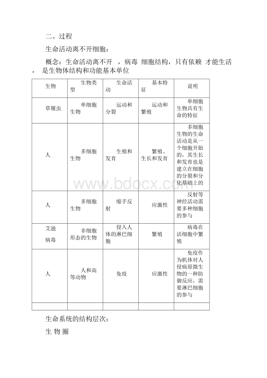 高一生物全套学案.docx_第2页