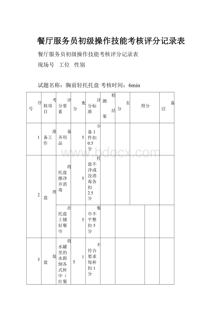 餐厅服务员初级操作技能考核评分记录表Word下载.docx