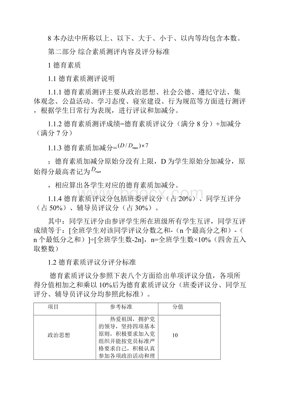 四川大学软件学院学生综合素质测评办法.docx_第2页