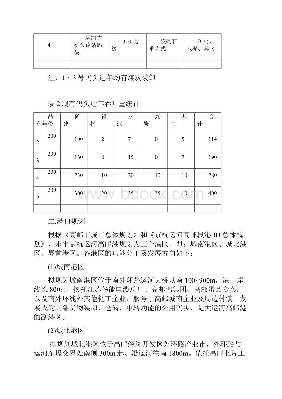 高邮港口规划及问题.docx_第2页