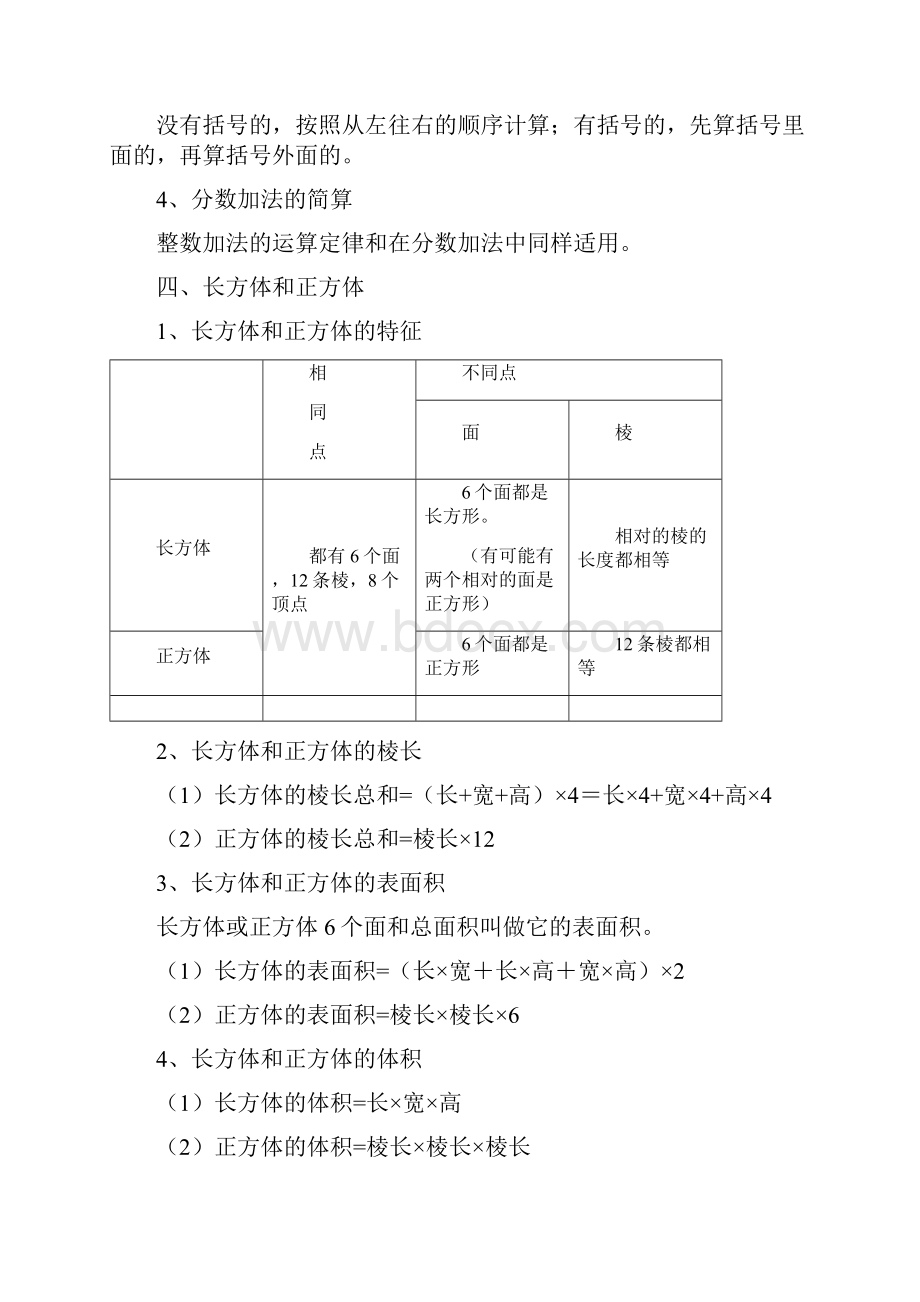 人教版五年级下册数学各单元重点难点练习题精选.docx_第3页