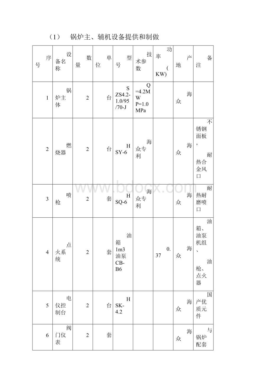 锅炉房设备供应及安装工程.docx_第2页