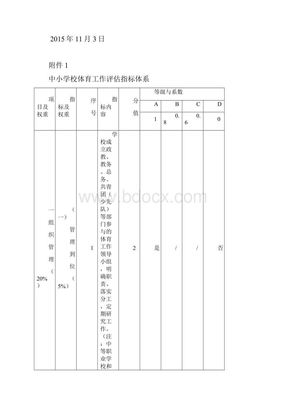 关于开展学生体质健康标准测试.docx_第3页