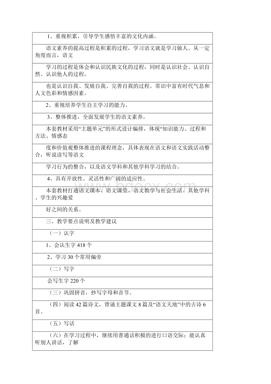 北师大版小学一年级语文下册表格式教案及计划.docx_第2页