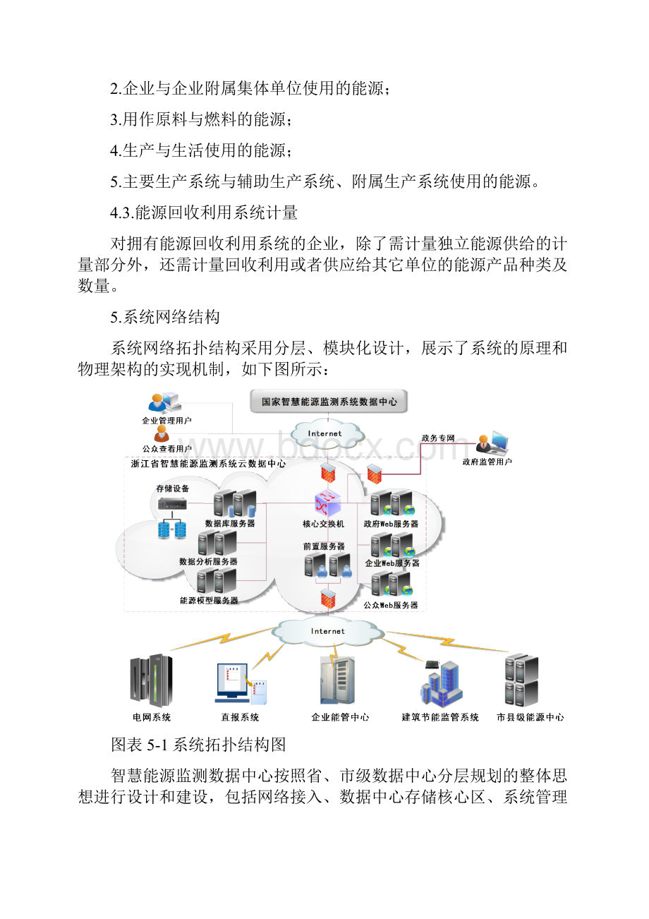 浙江省智慧能源系统设计总则Word文档格式.docx_第3页