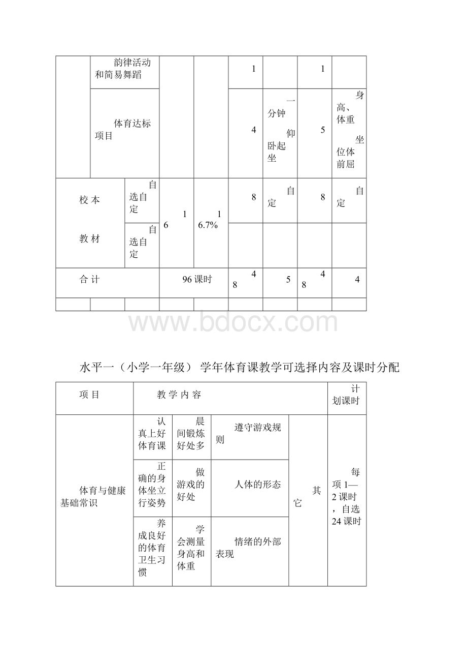 体育课教学内容.docx_第2页