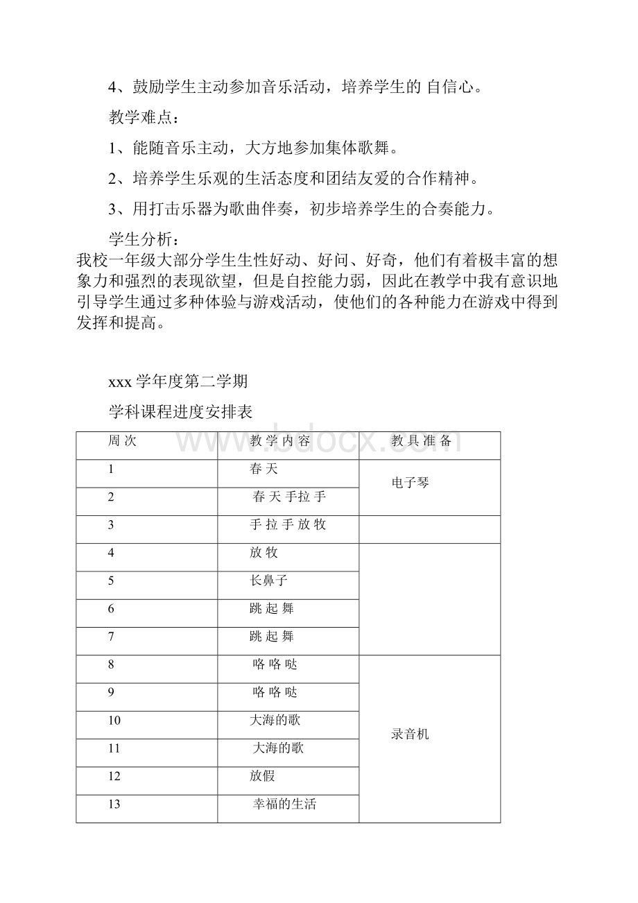 人音版小学音乐一年级下册全册教案.docx_第2页