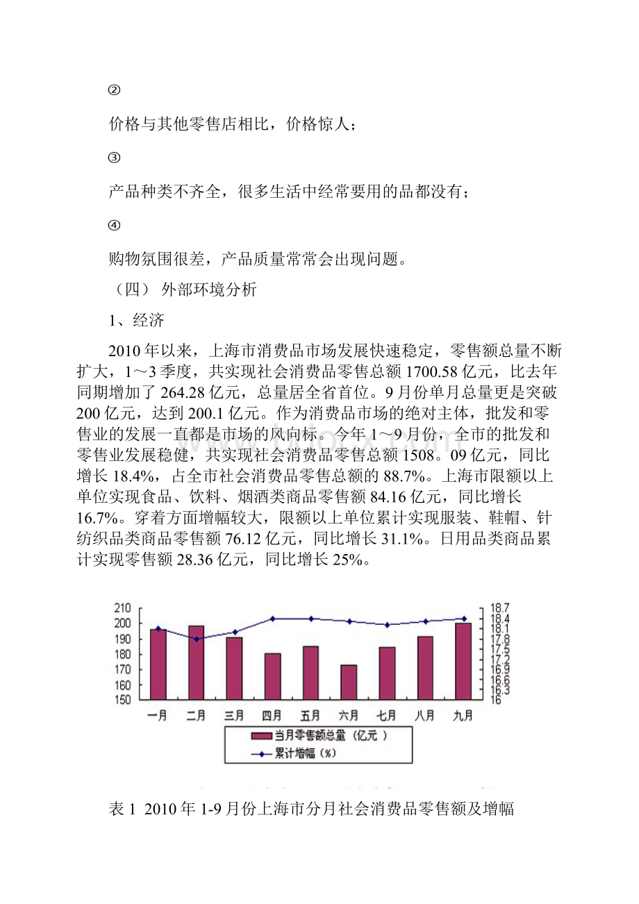 最新上海全家便利店.docx_第3页