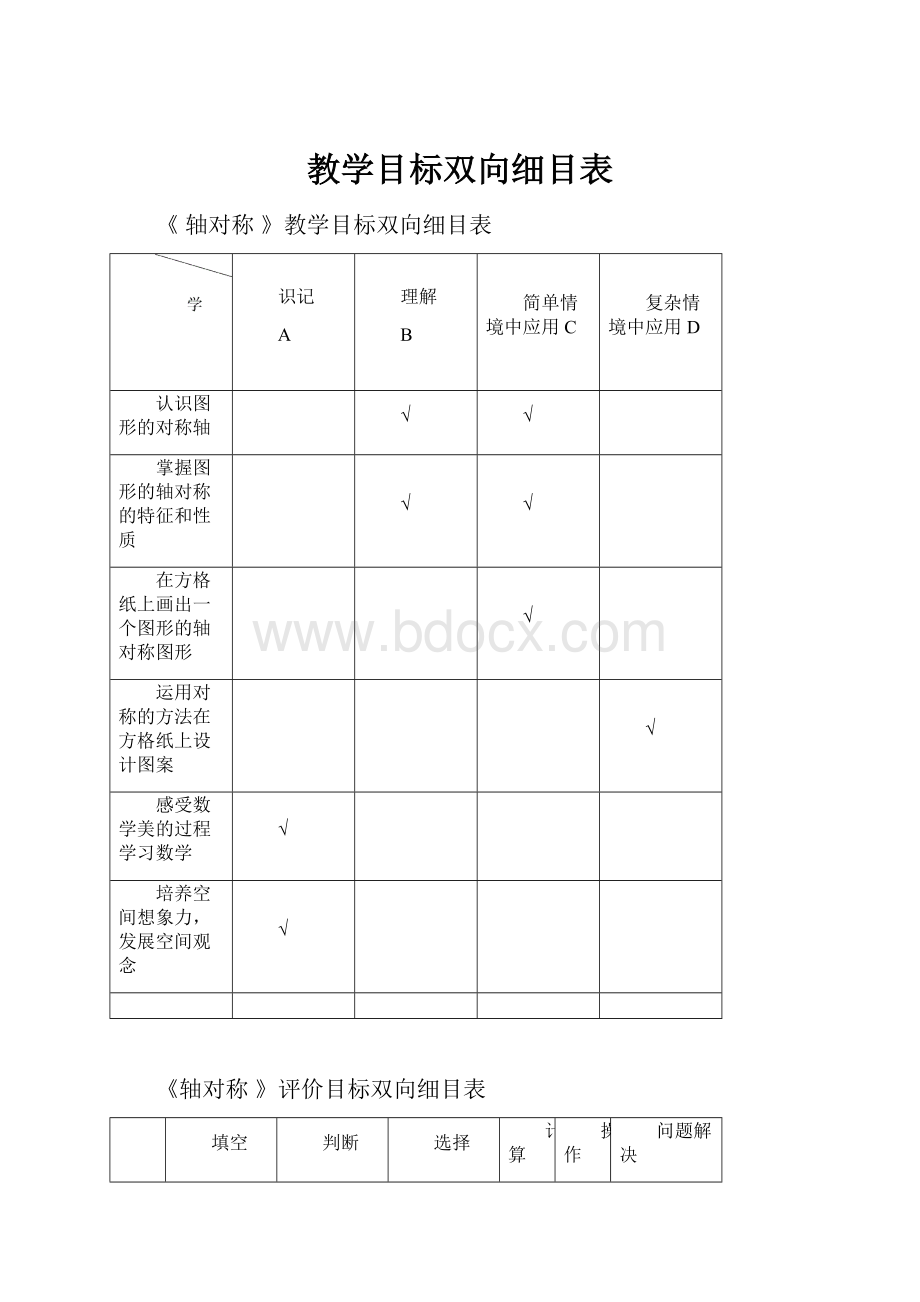 教学目标双向细目表.docx_第1页