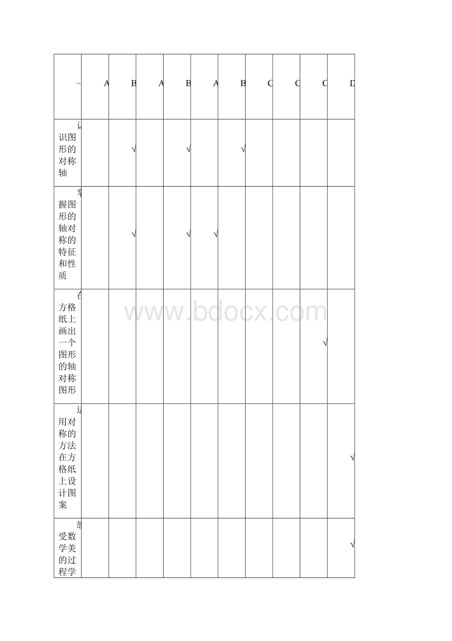 教学目标双向细目表.docx_第2页