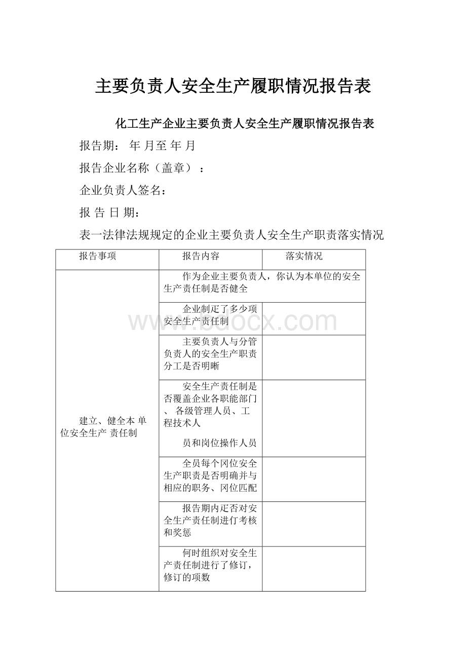 主要负责人安全生产履职情况报告表Word格式.docx_第1页