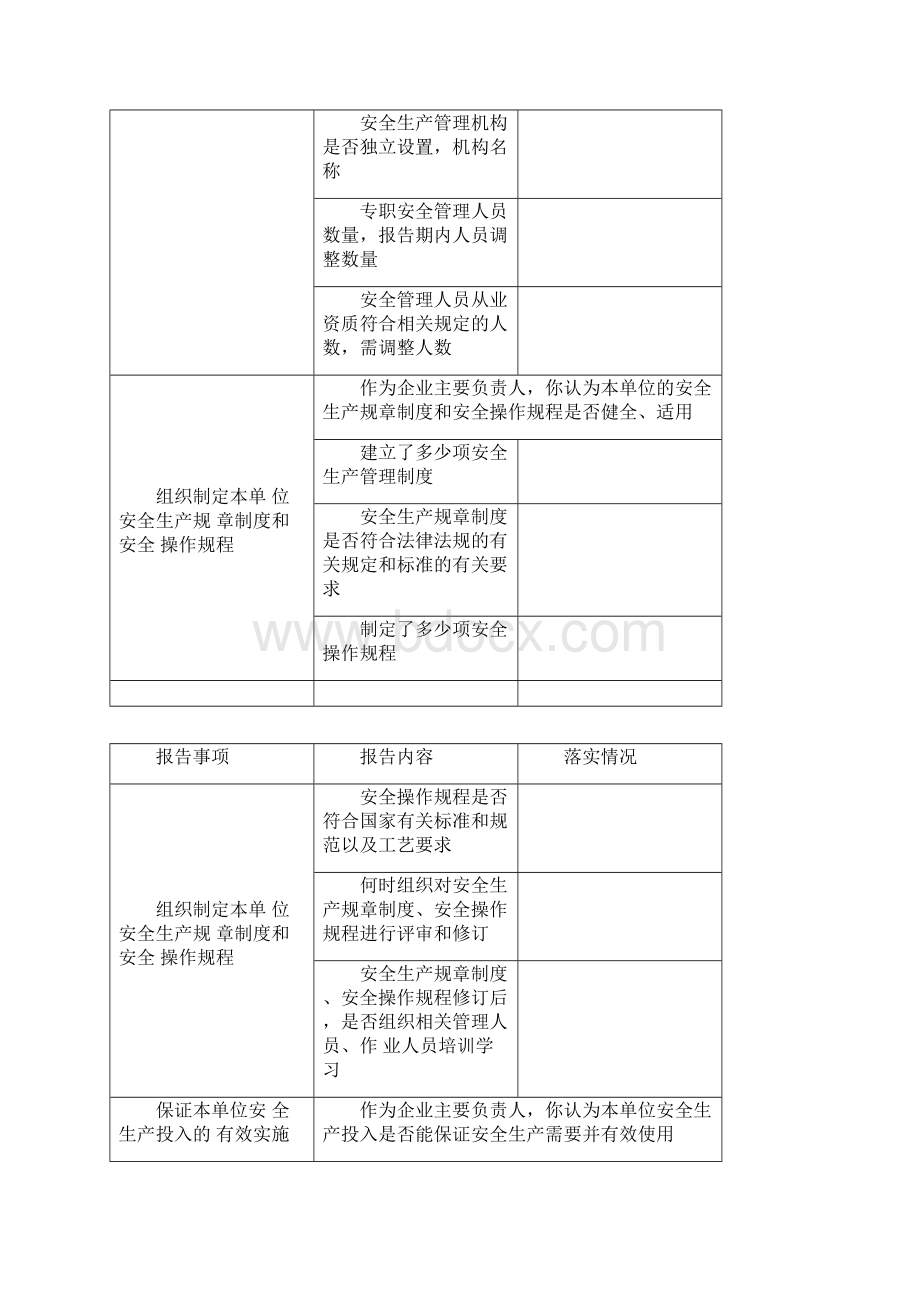 主要负责人安全生产履职情况报告表Word格式.docx_第2页