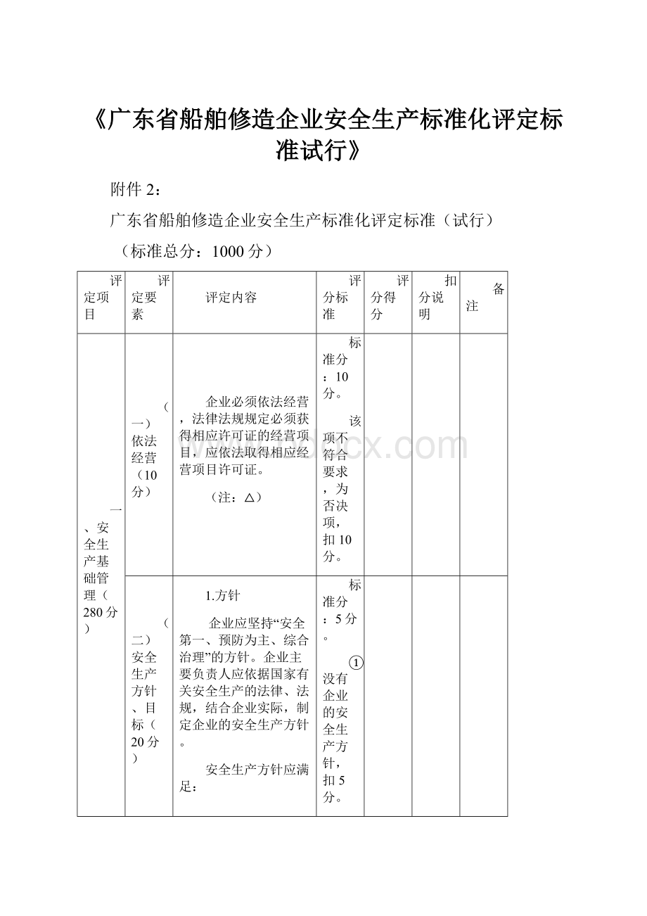 《广东省船舶修造企业安全生产标准化评定标准试行》Word格式文档下载.docx