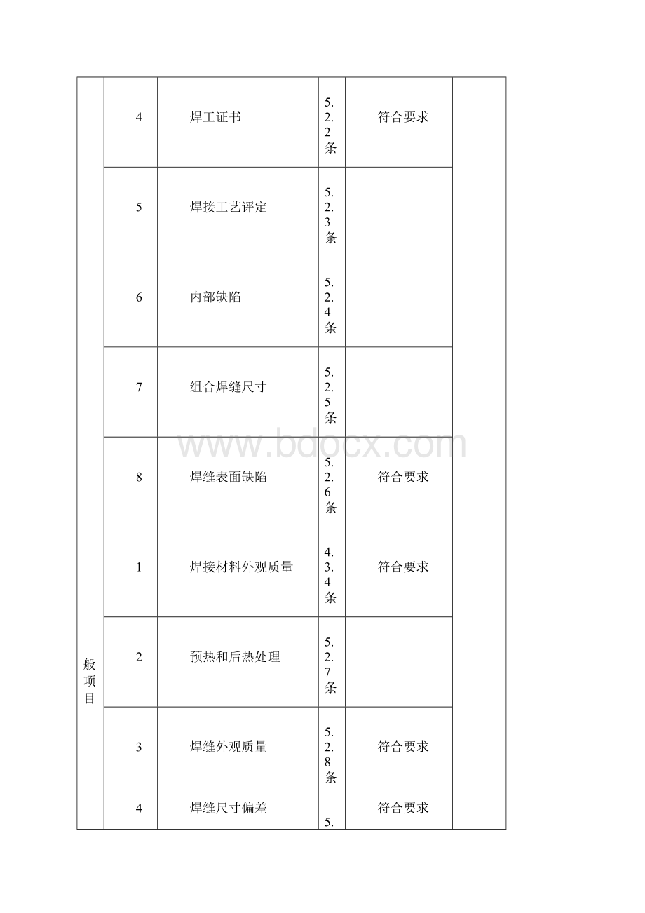 焊接工程检验批Word文档下载推荐.docx_第2页