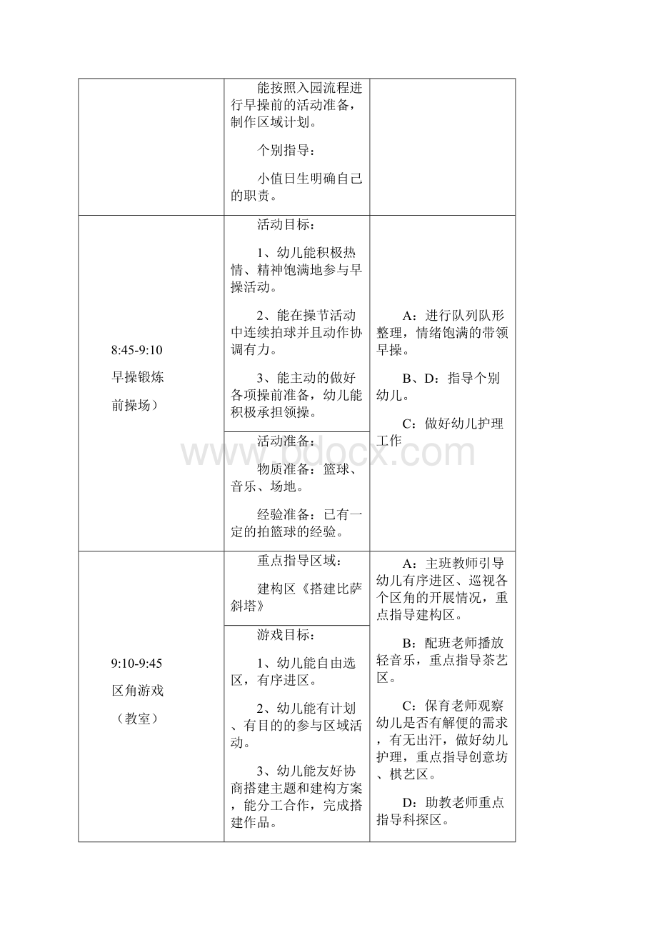 幼儿园大班一日活动教案.docx_第2页