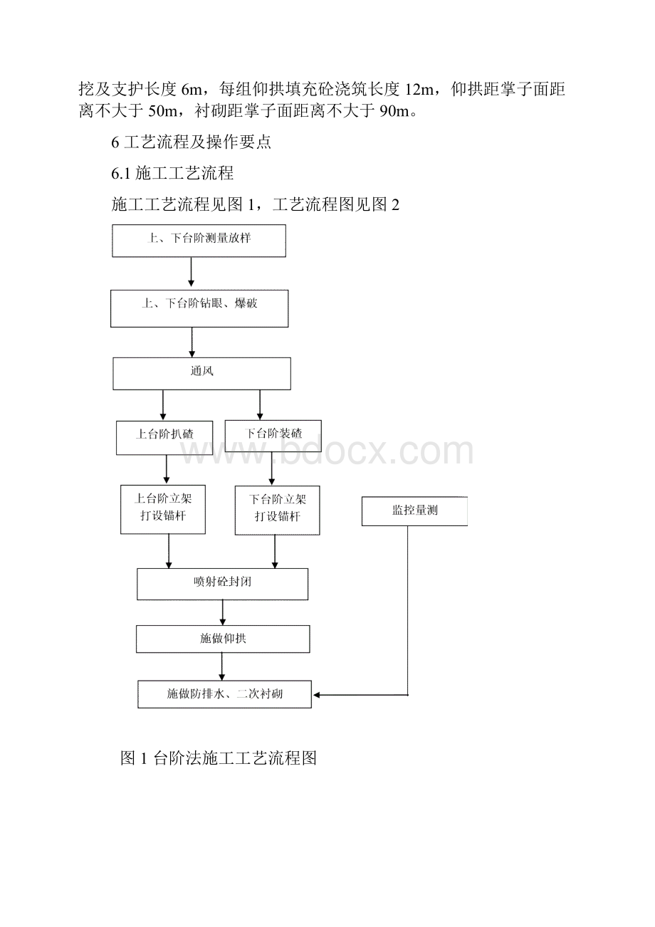 台阶法施工工艺工法Word文件下载.docx_第3页