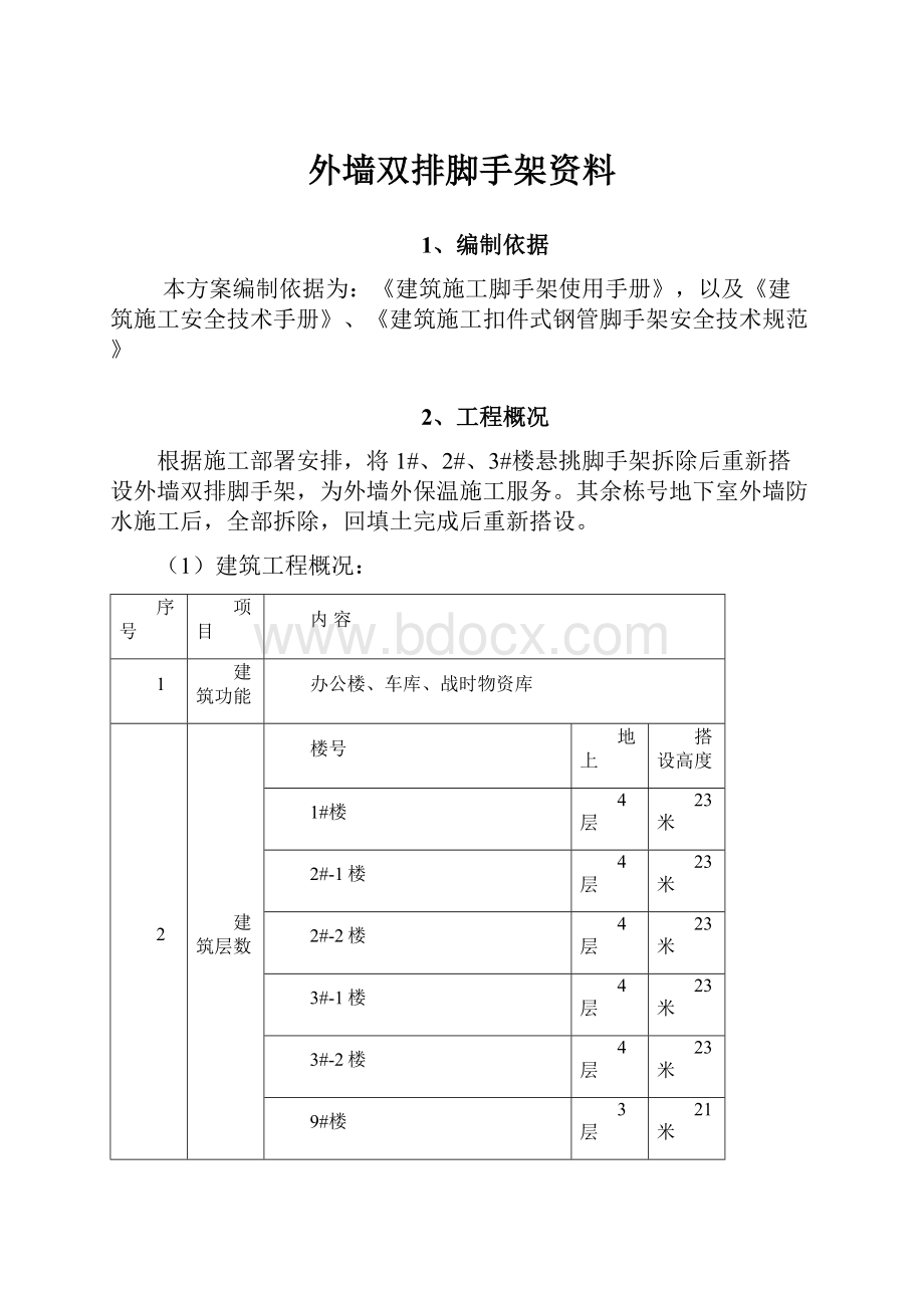 外墙双排脚手架资料Word格式.docx_第1页