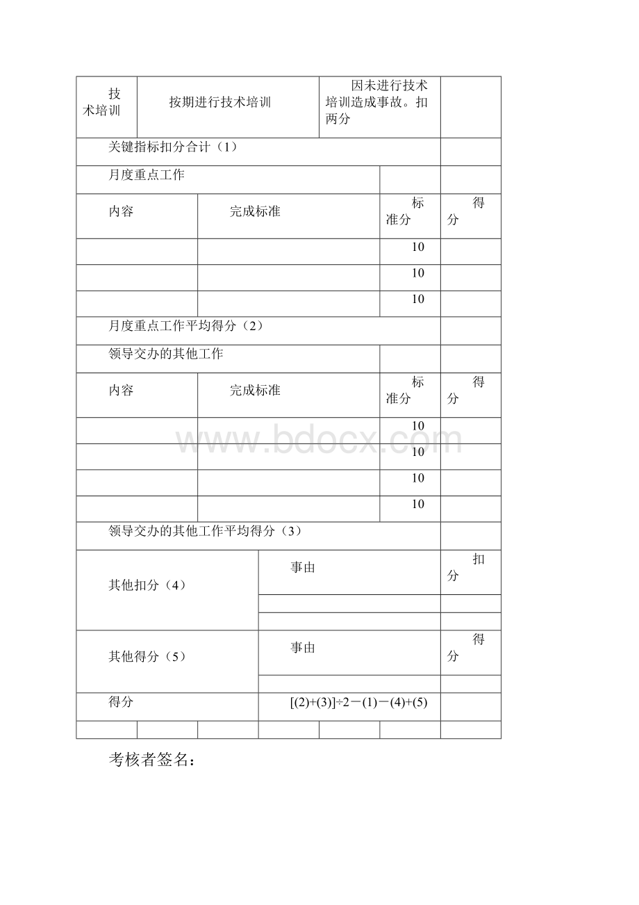 仪表技术员员工考核手册.docx_第3页