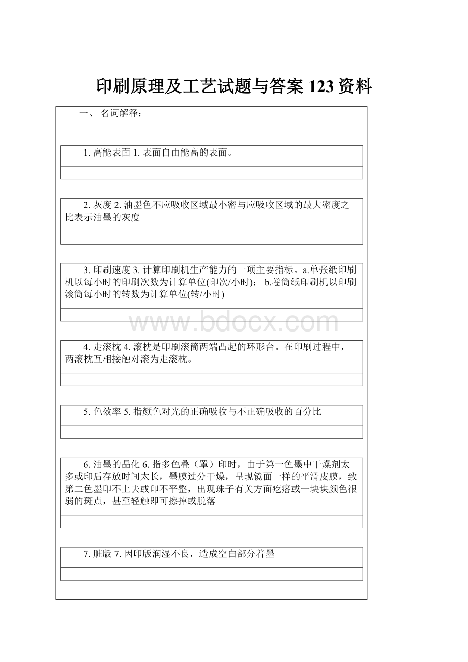 印刷原理及工艺试题与答案123资料.docx_第1页