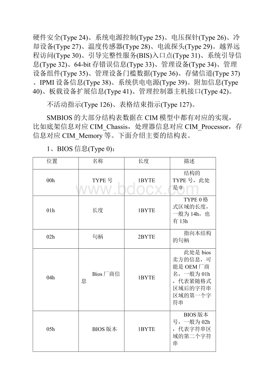 解析SMBIOS信息详解Word格式.docx_第2页