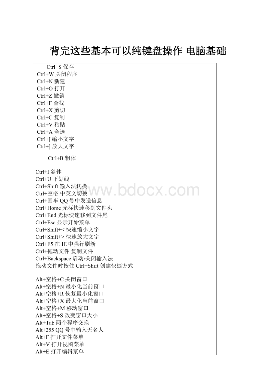 背完这些基本可以纯键盘操作 电脑基础.docx_第1页