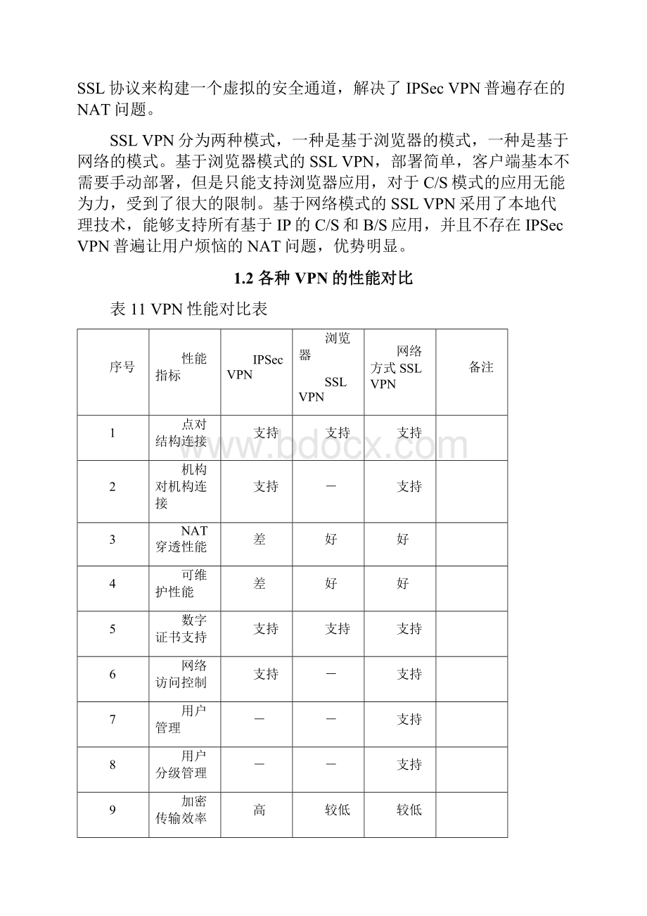 移动VPN接入网关技术白皮书 V20.docx_第2页