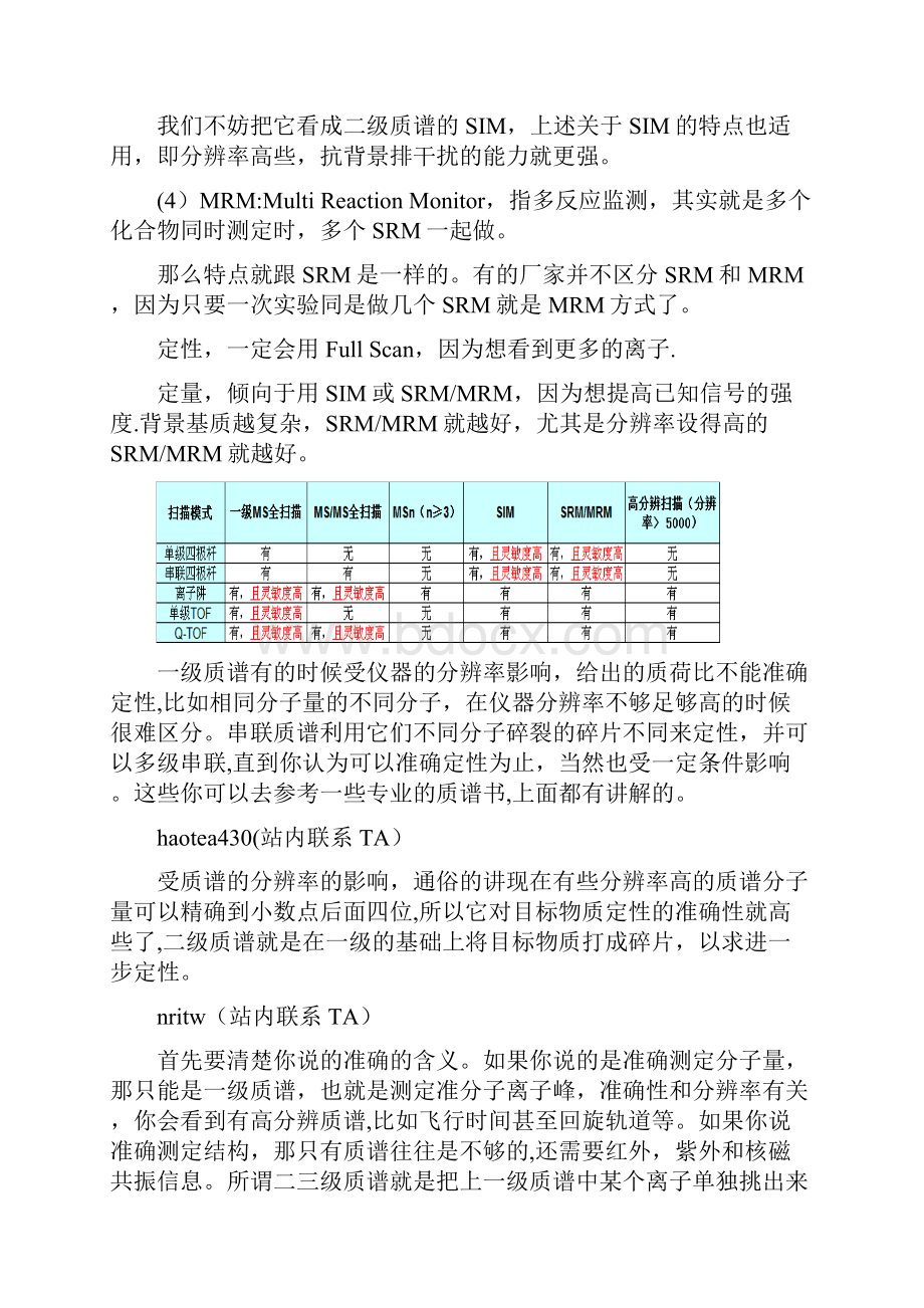 质谱的几种工作模式SIMSRMMRM.docx_第2页