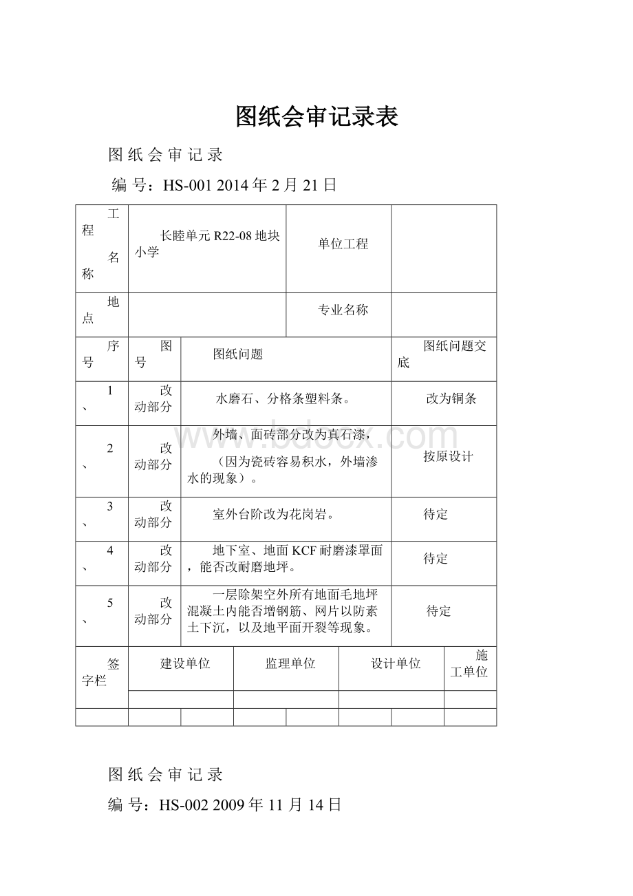 图纸会审记录表文档格式.docx