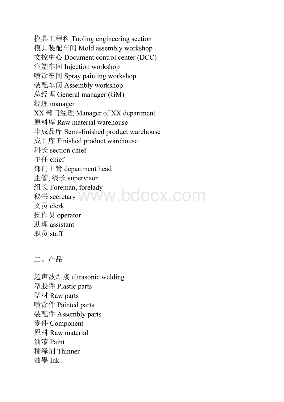 最新制造业常用英语词汇资料.docx_第2页