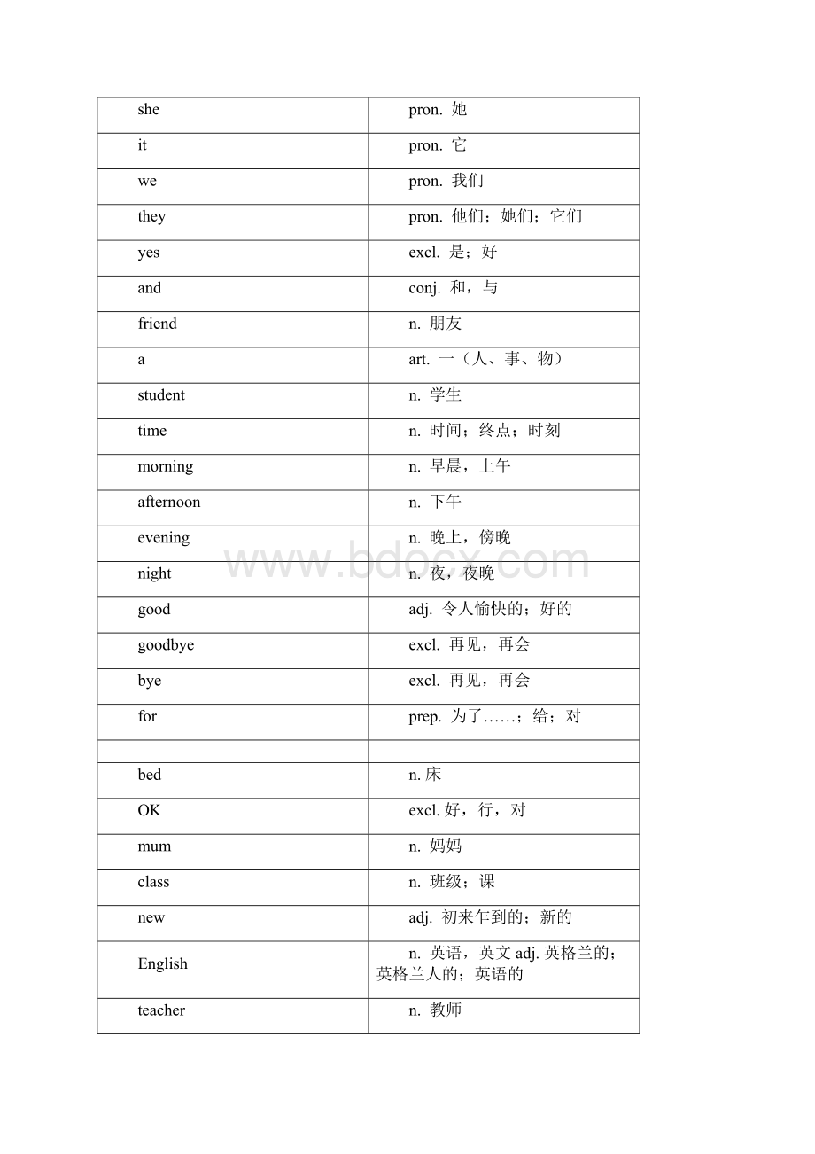 北师大版初一英语单词表七年级上册.docx_第2页