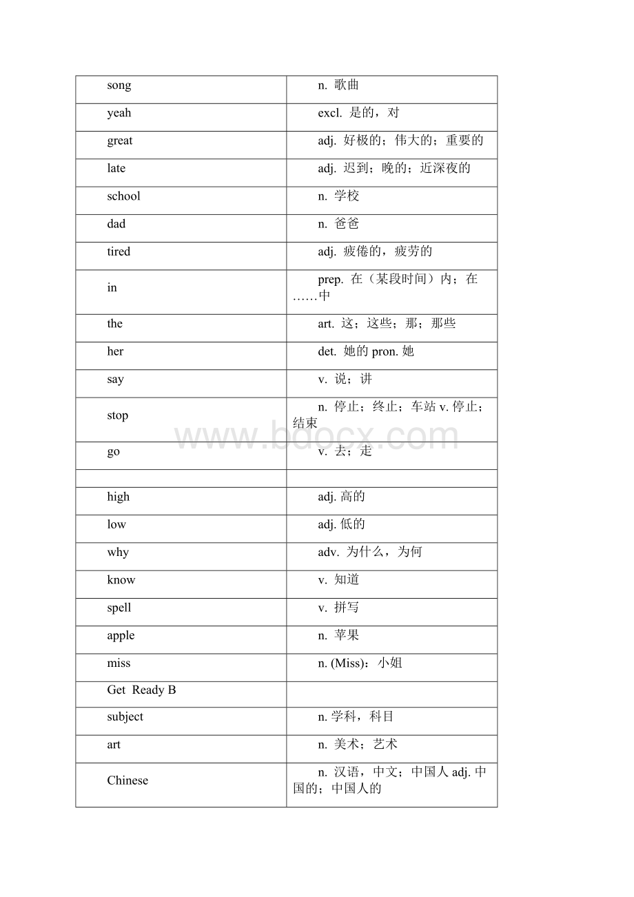 北师大版初一英语单词表七年级上册.docx_第3页