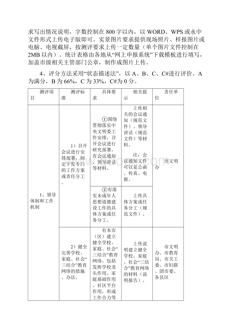 全国未成年人思想道德建设工作.docx_第2页