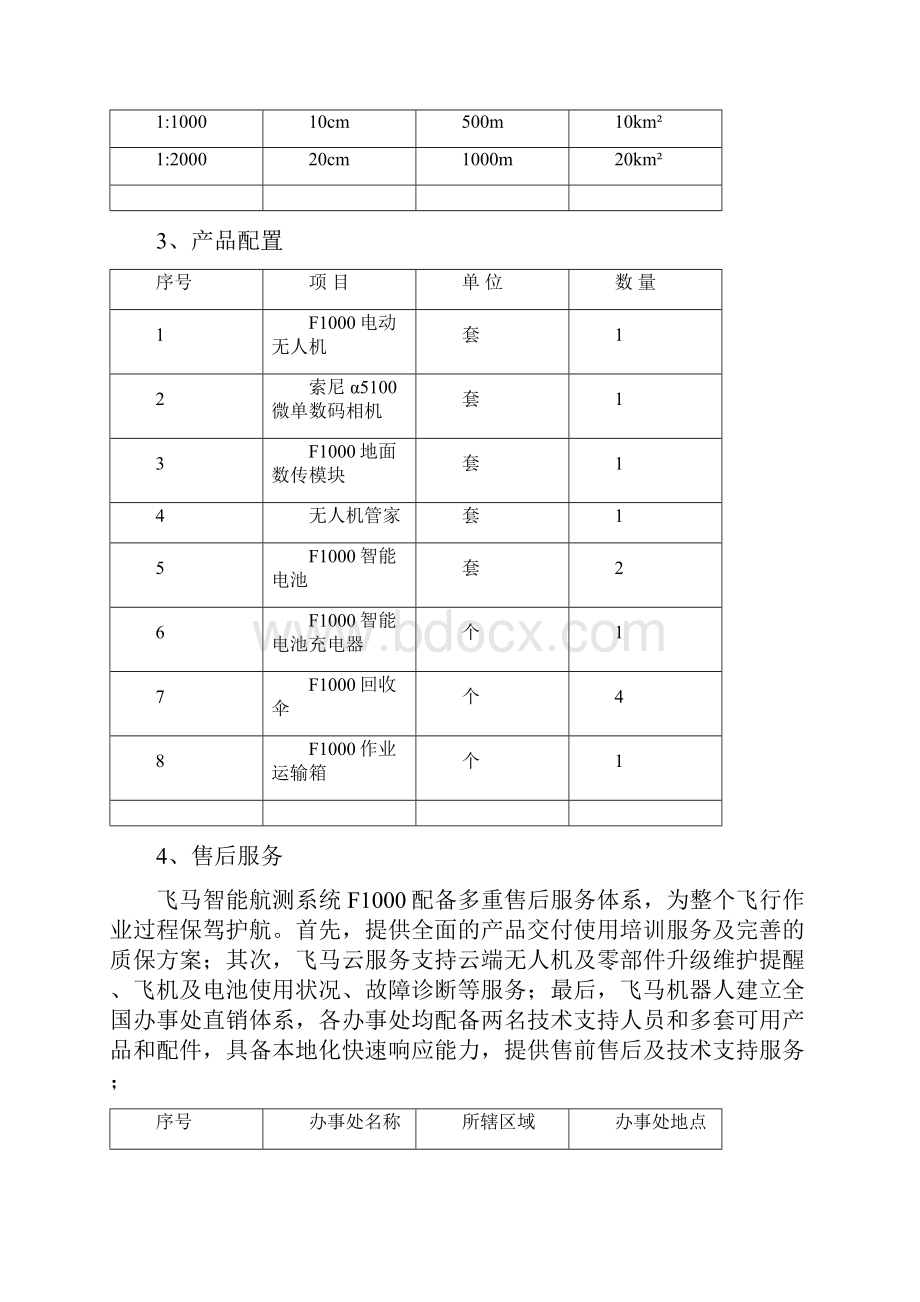 飞马智能航测系统F1000一站式航测解决方案.docx_第3页