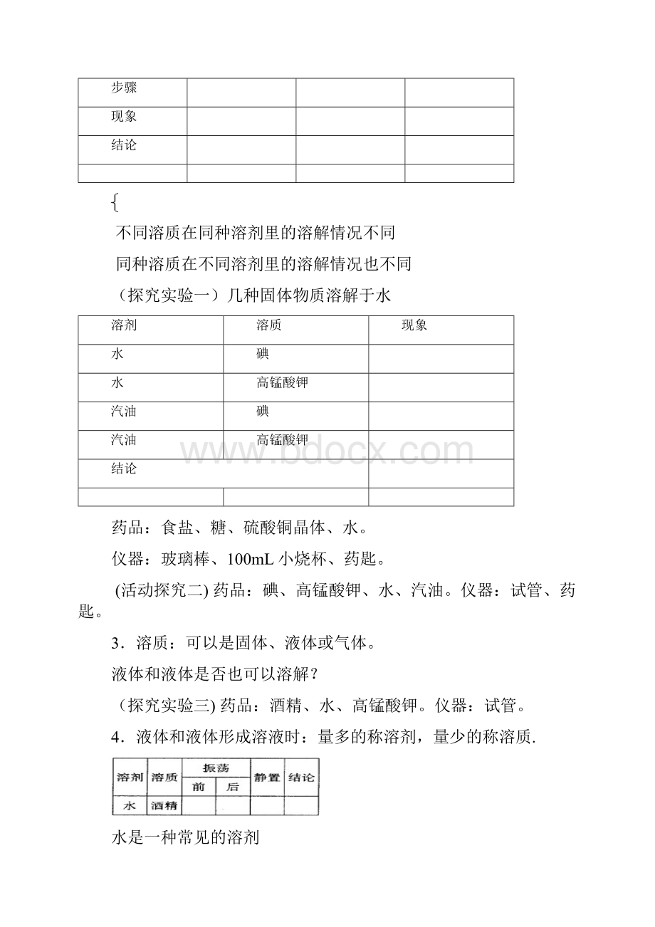 初中化学 第九单元 溶液教与学案及测试文档格式.docx_第2页