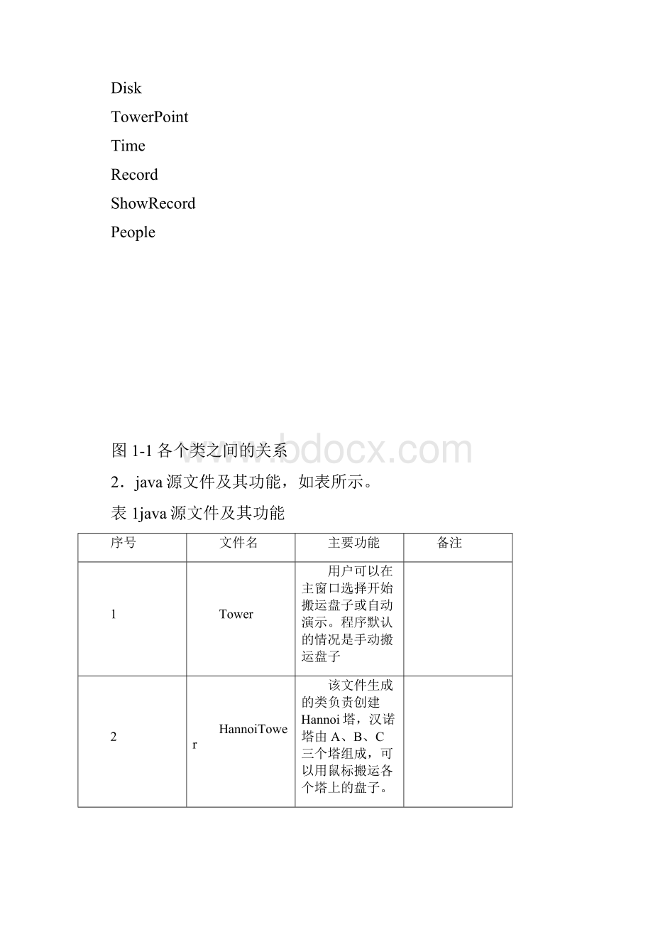 Hannoi塔汉诺塔Java课程设计报告Word格式文档下载.docx_第2页