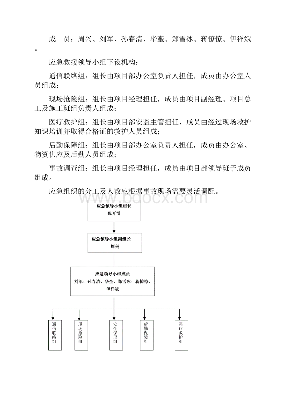 食物中毒应急预案46089.docx_第3页