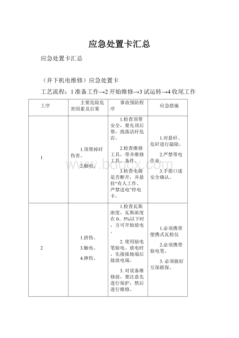 应急处置卡汇总Word文档格式.docx